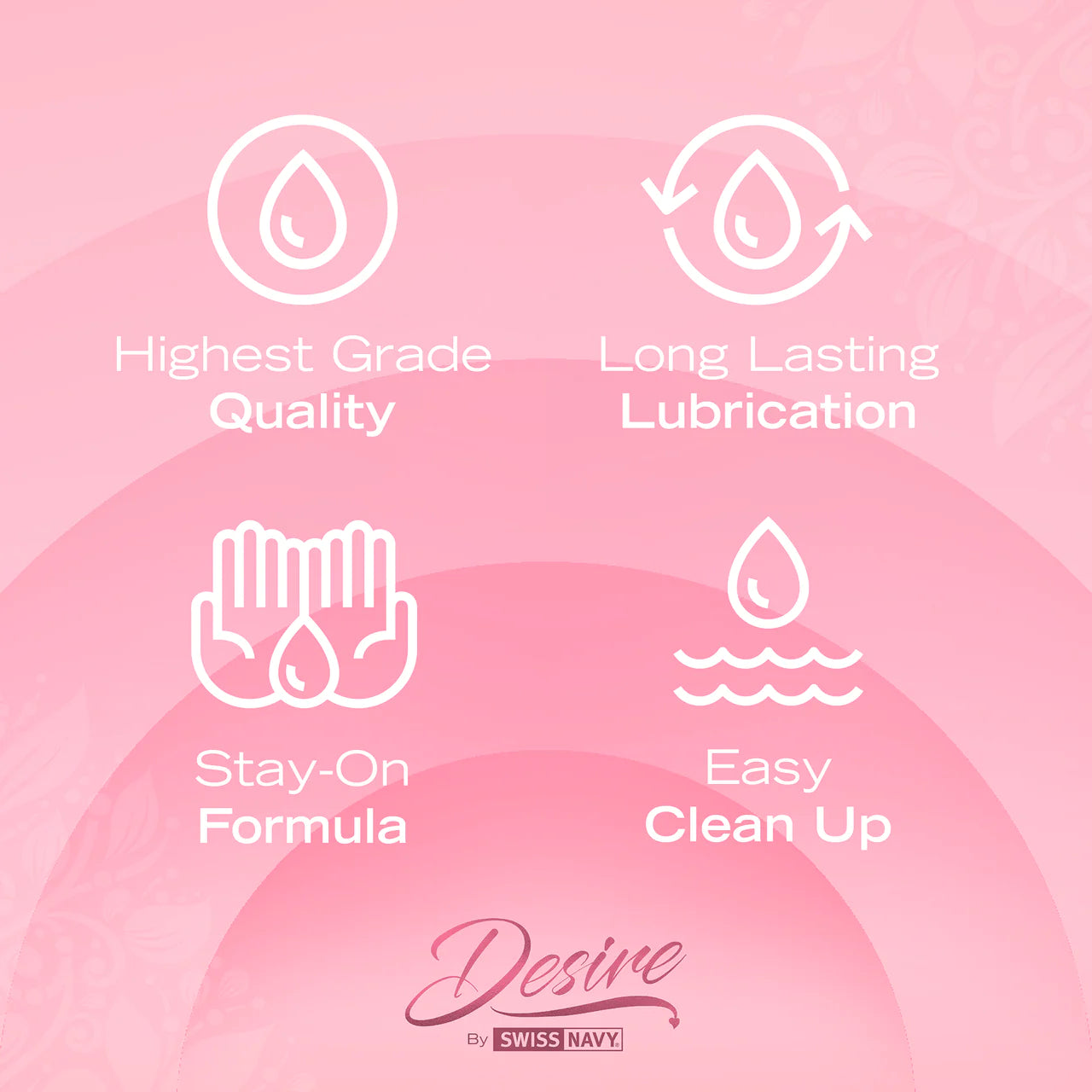 Desire Sensual Arousal Gel • Clitoral Stimulating Gel